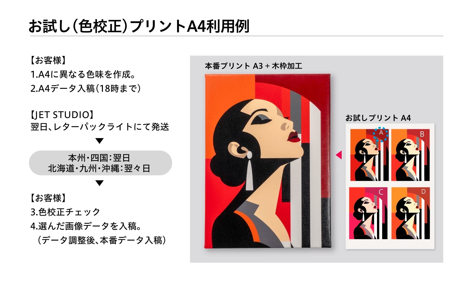 ILFORD マットコットンキャンバス - 大判印刷・ジークレープリント JET STUDIO