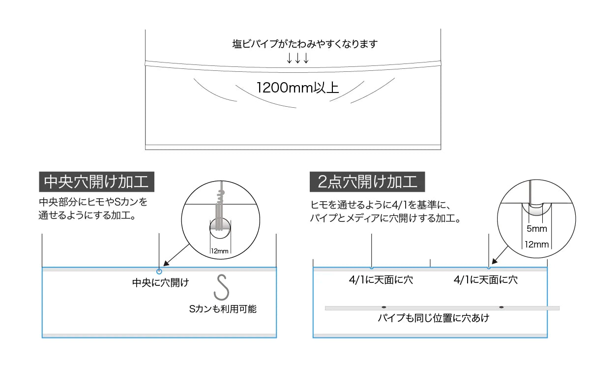 長辺用 ヒモ取付位置調整